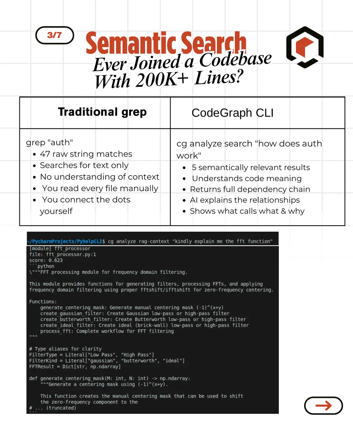 CodeGraph CLI codebase explorer